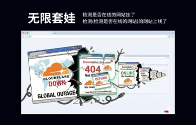 终于见识到无限套娃了：检测是否在线的网站挂了，检测(检测是否在线的网站)的网站上线了 16